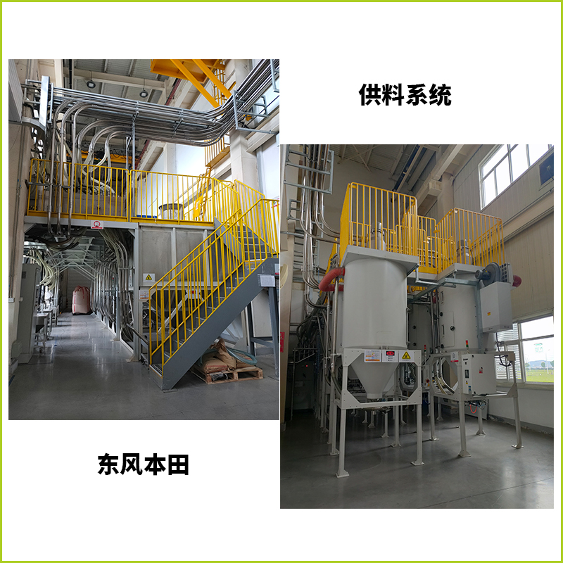 东风本田供料系统
